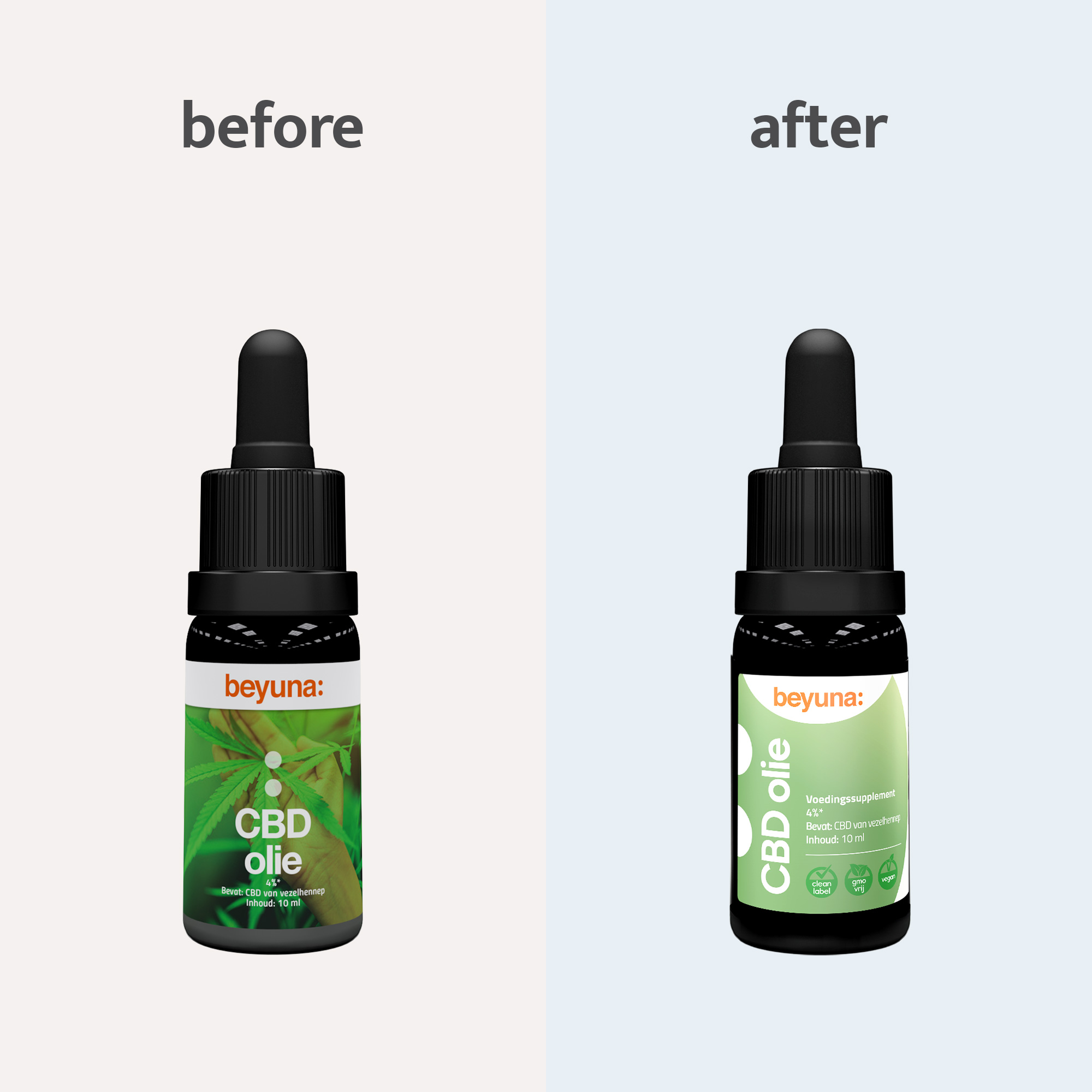 CBD Oil